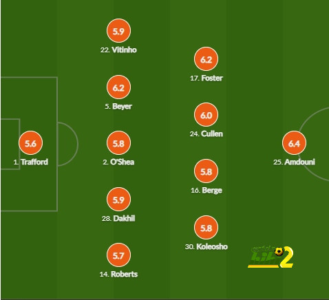 ipswich town vs bournemouth