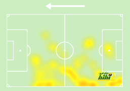 dortmund vs hoffenheim