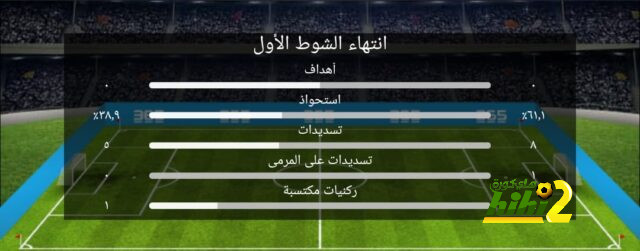 دوري أبطال أفريقيا