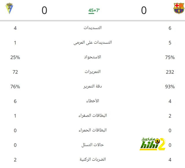 أفضل لاعب في الدوري الإنجليزي