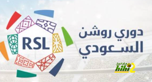 ترتيب هدافي دوري أبطال أوروبا