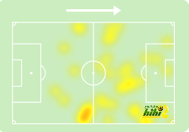 st-étienne vs marseille