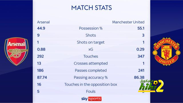 leicester city vs brighton