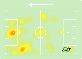 atlético madrid vs getafe