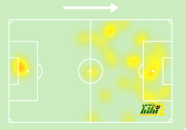 dortmund vs hoffenheim