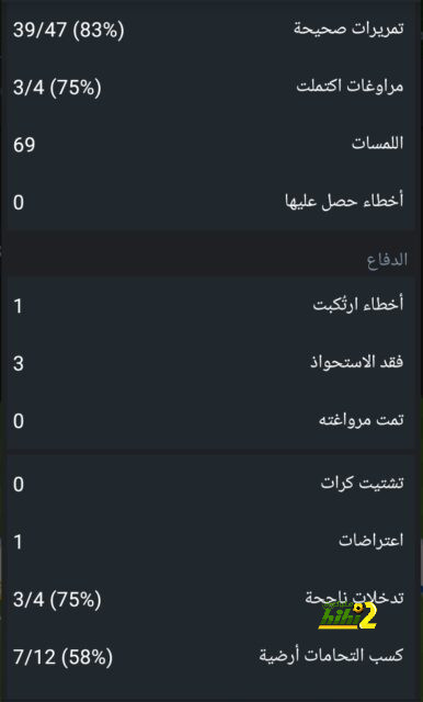 توقعات مباريات الأسبوع