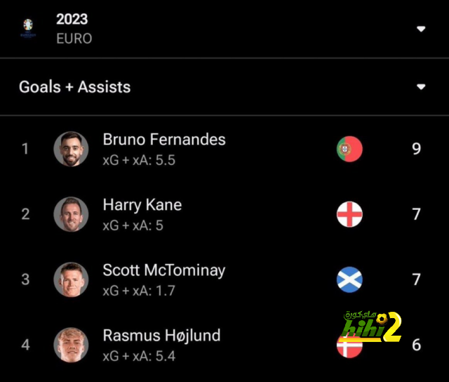 west ham vs wolves