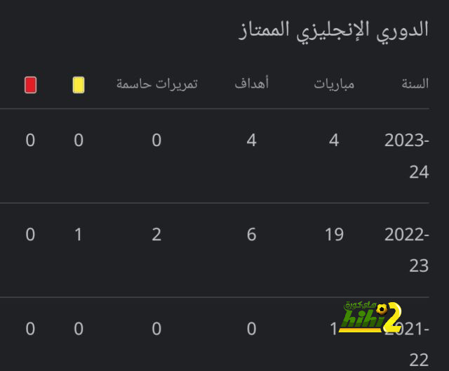 premier league table