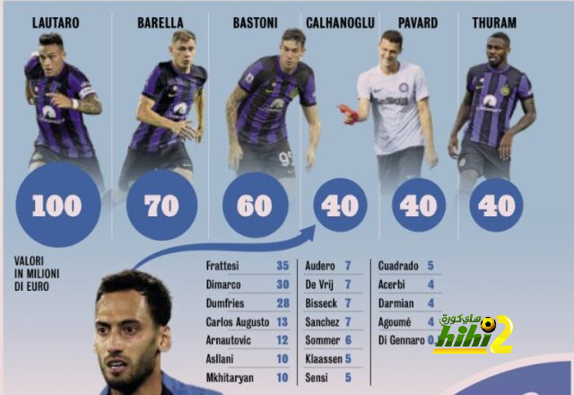 mohammedan sc vs mumbai city