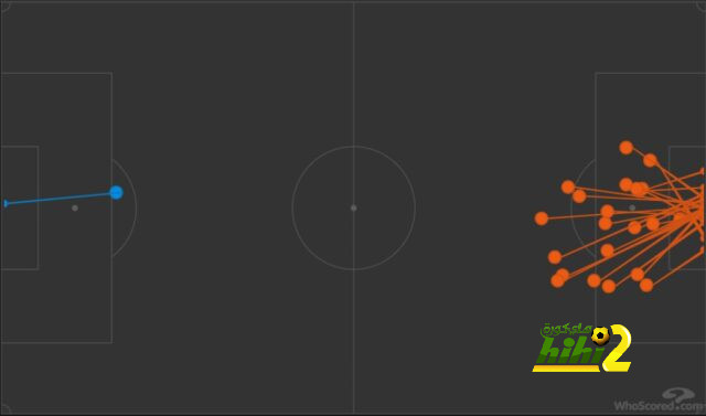 rb leipzig vs eintracht frankfurt