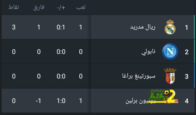 pak vs sa