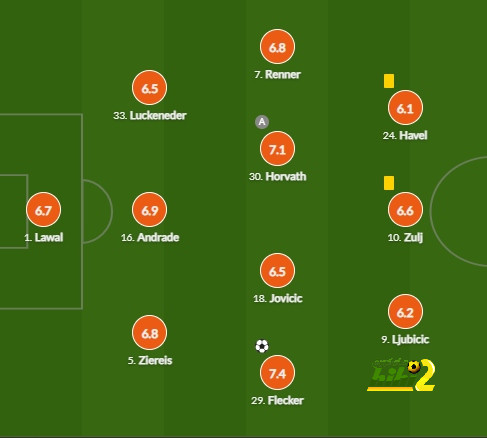 avs vs benfica