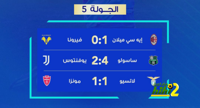 هداف دوري أبطال أفريقيا