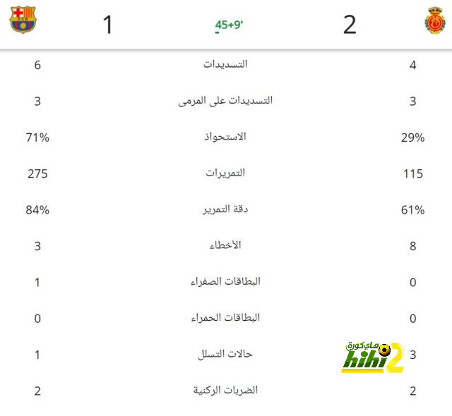 uae pro league