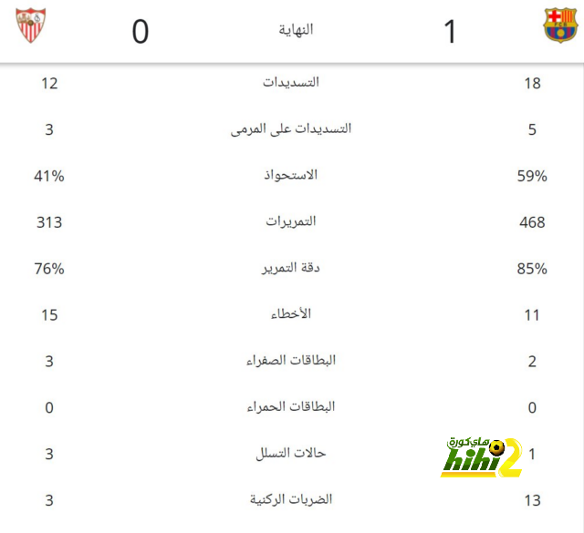 sivasspor vs galatasaray