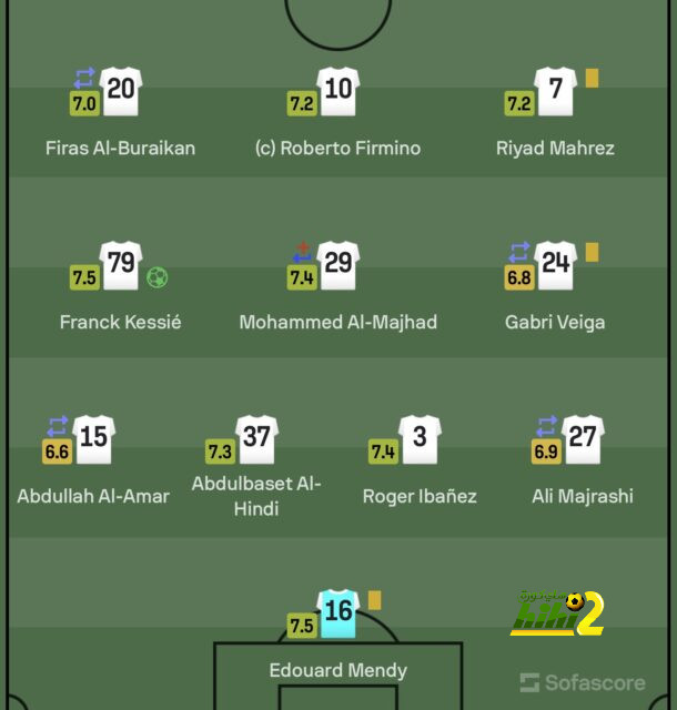 جدول مباريات الدوري القطري