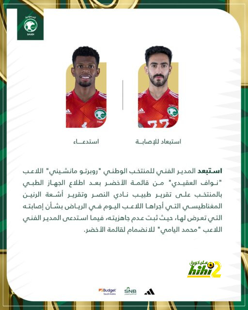 أخبار منتخب الأرجنتين