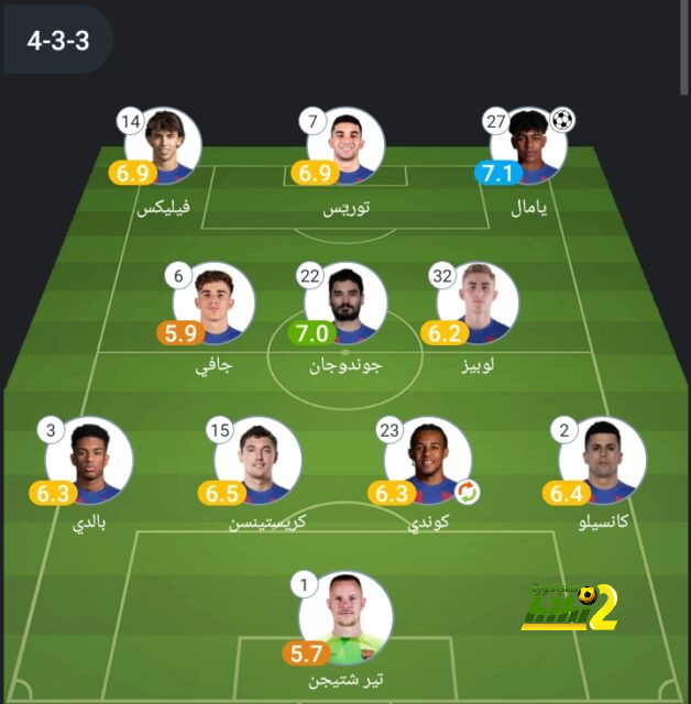 هداف دوري أبطال أفريقيا