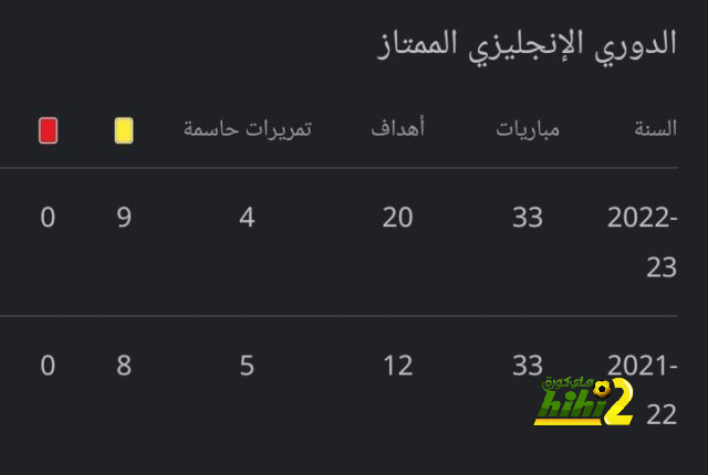 إنيمبا ضد الزمالك