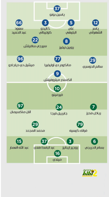 موعد مباريات الدوري السعودي