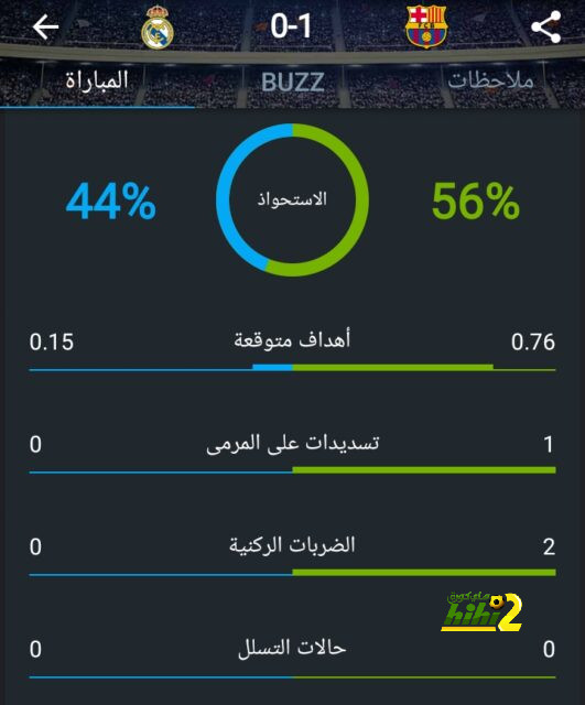 جدول مباريات الدوري القطري