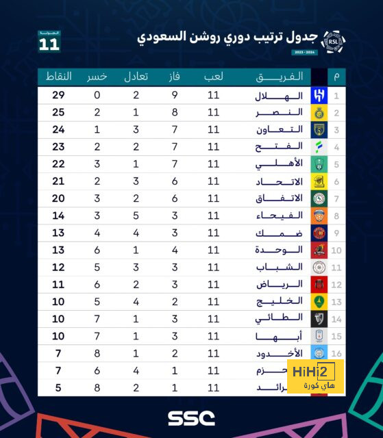 ميانمار ضد إندونيسيا