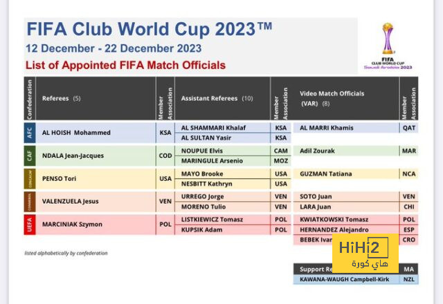 مباريات الدوري المصري