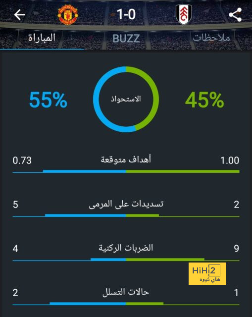 bangladesh vs india