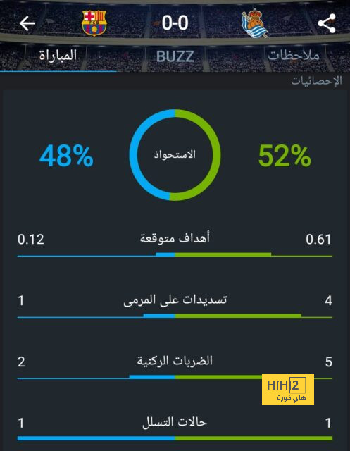 إنيمبا ضد الزمالك