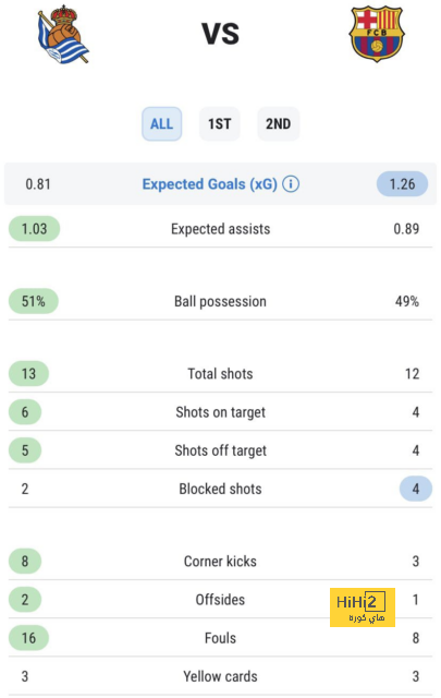 موعد انطلاق دوري أبطال آسيا