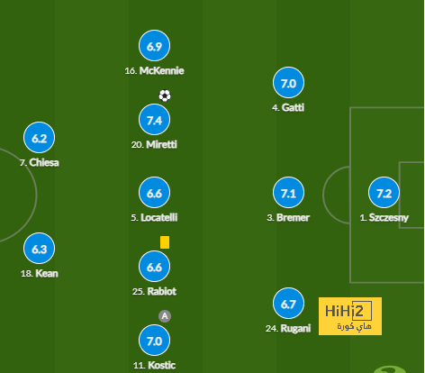 ipswich town vs bournemouth