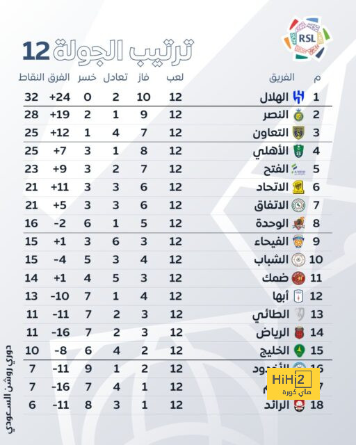 توقعات نتيجة نهائي دوري الأمم الأوروبية