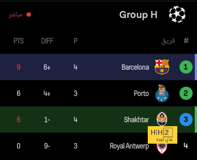 enyimba vs zamalek