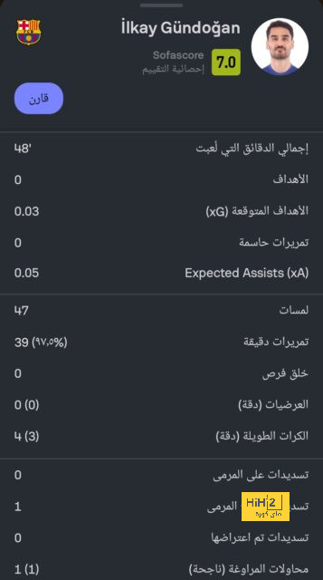 أقوى المباريات القادمة