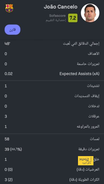 pak vs sa