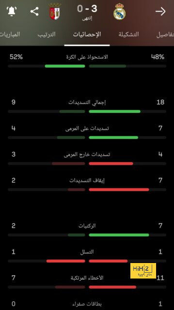 برشلونة ضد ليغانيز