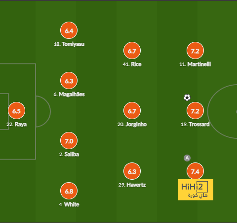 zamalek vs al masry