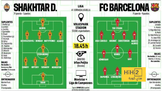 barcelona vs leganes