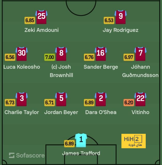 fulham vs arsenal