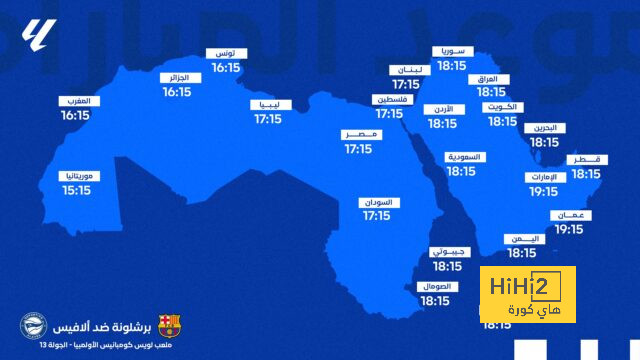 تحليل أهداف مباراة برشلونة وبايرن ميونخ