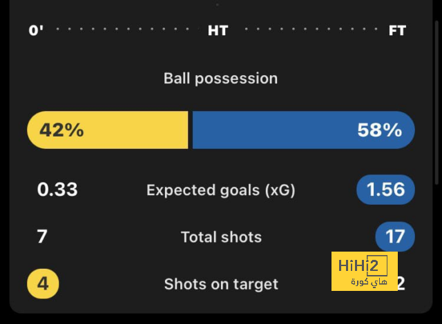 west ham vs wolves