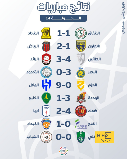 مواعيد مباريات كأس العالم القادمة