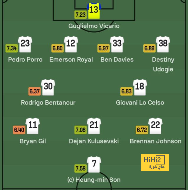 atlético madrid vs sevilla