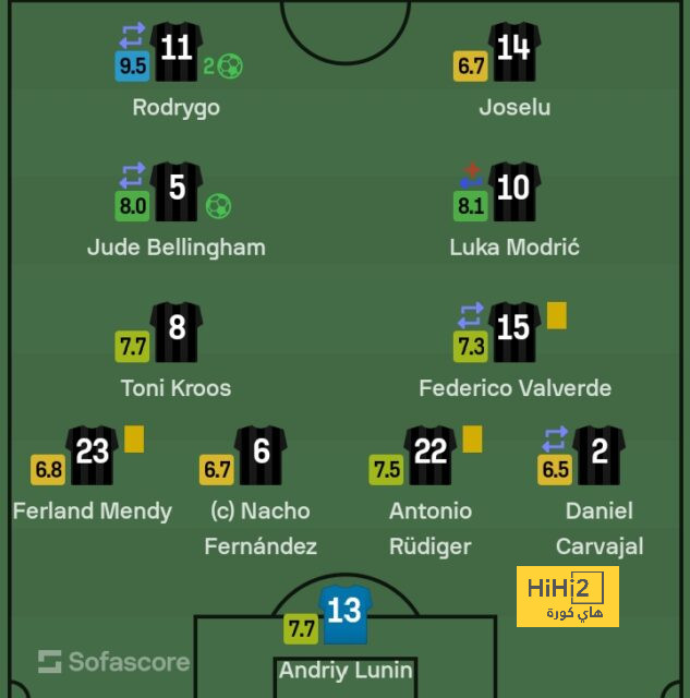 st-étienne vs marseille