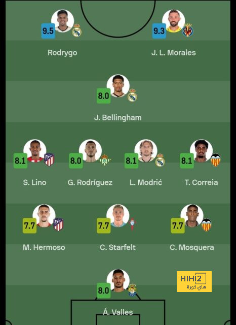 pak vs sa