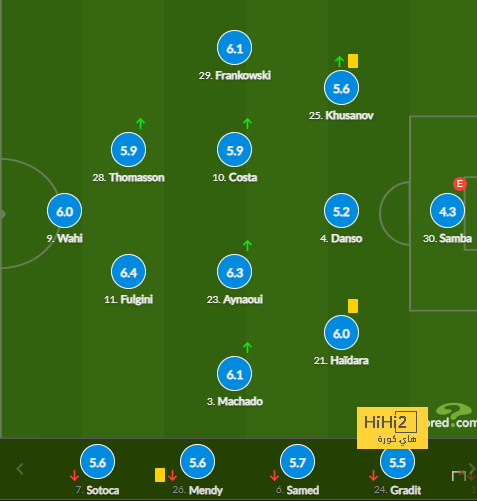 northeast united vs mohun bagan