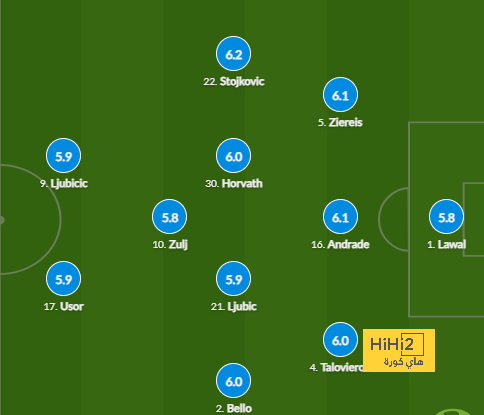 west ham vs wolves