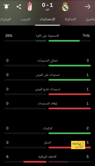 موعد انطلاق دوري أبطال آسيا