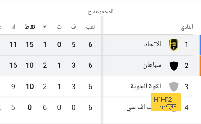 zamalek vs al masry