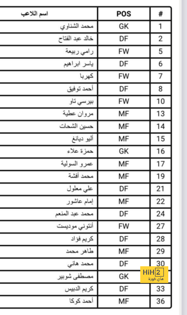 ابوظبي الرياضية